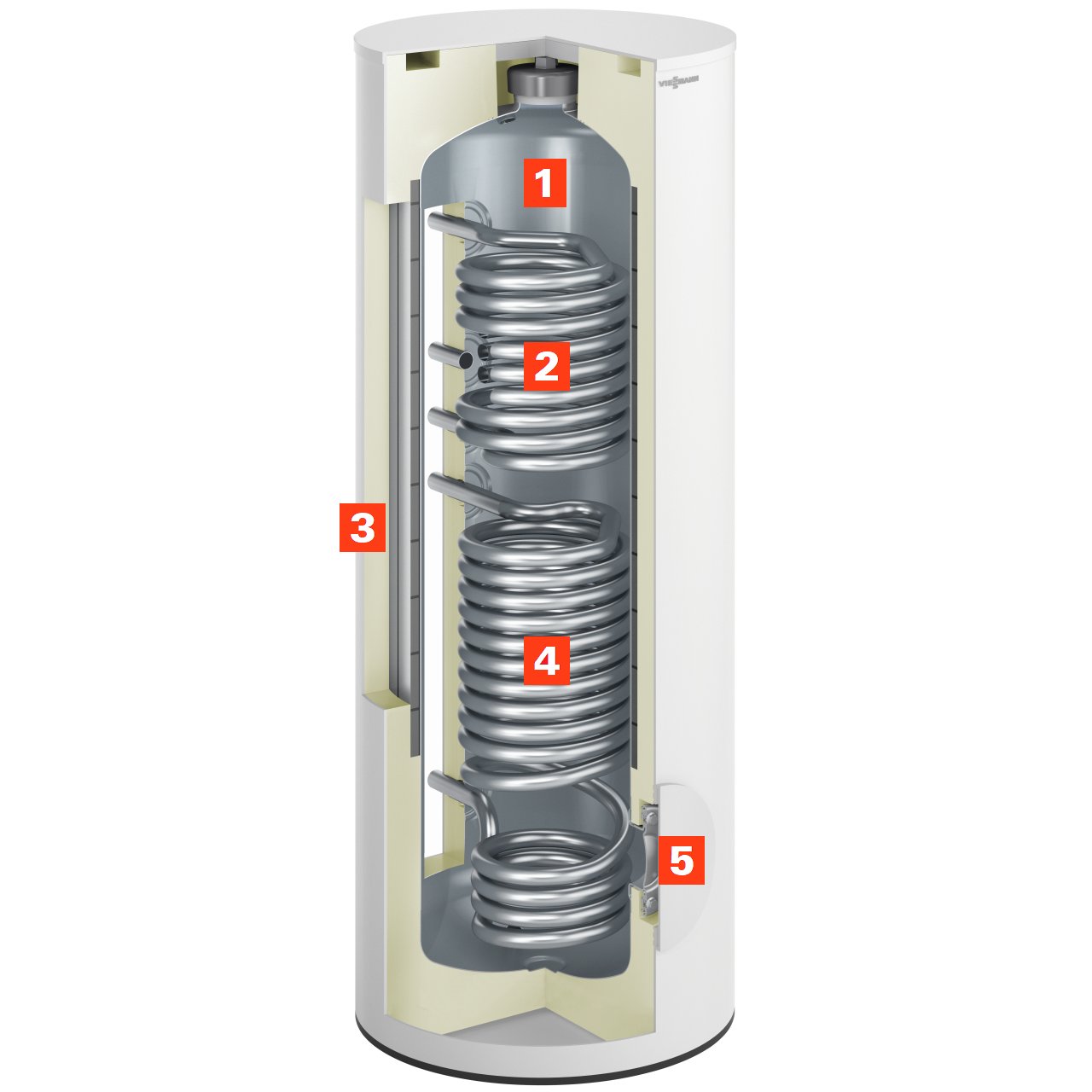 Vitocell 300-B DHW tank | Viessmann US