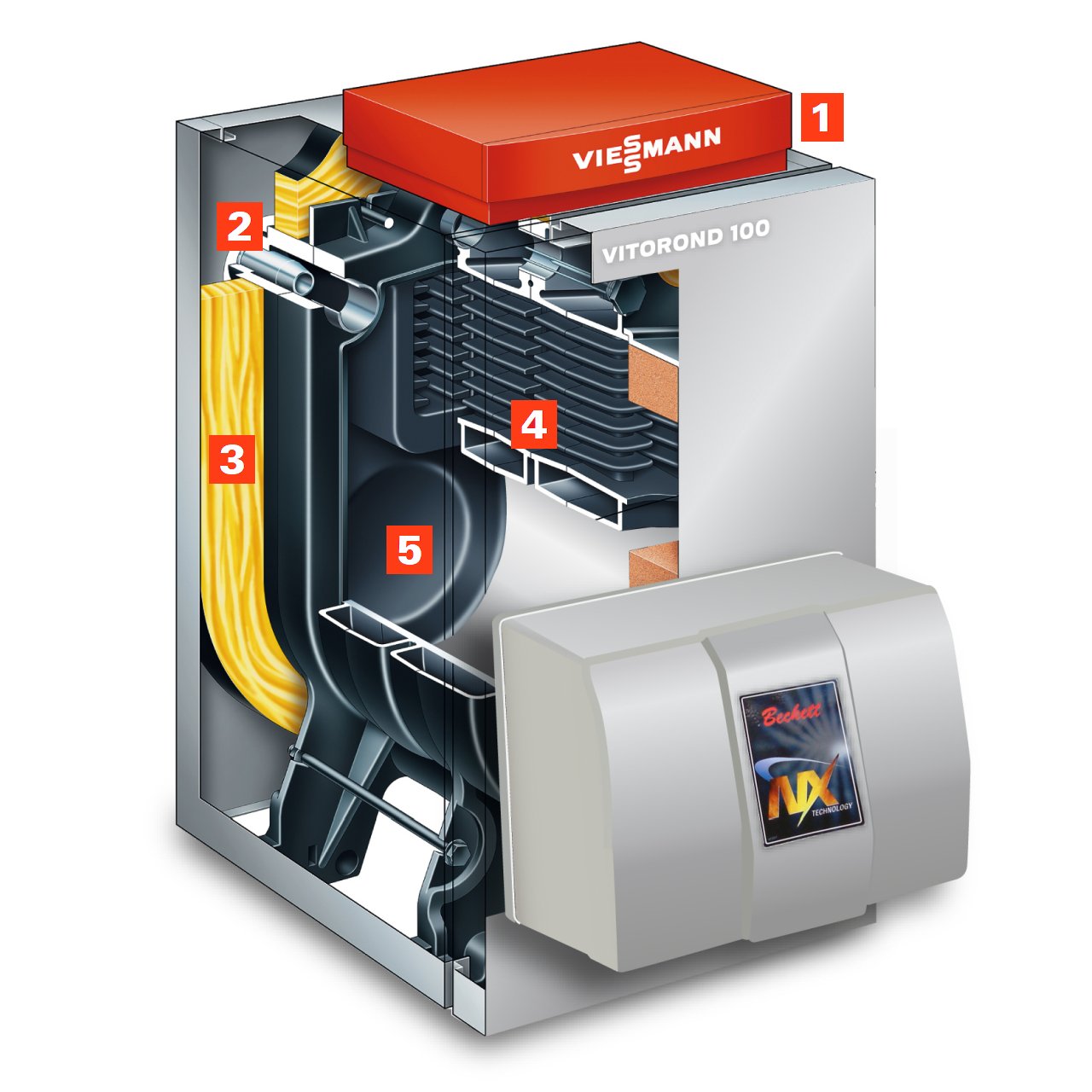 Vitorond 100, VR1 Oil-fired Boiler | Viessmann US